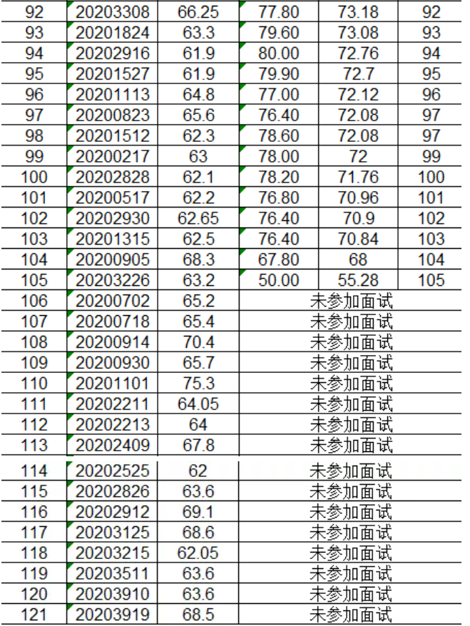 香港公开免费资料大全