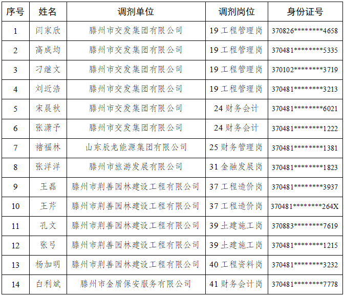 香港公开免费资料大全